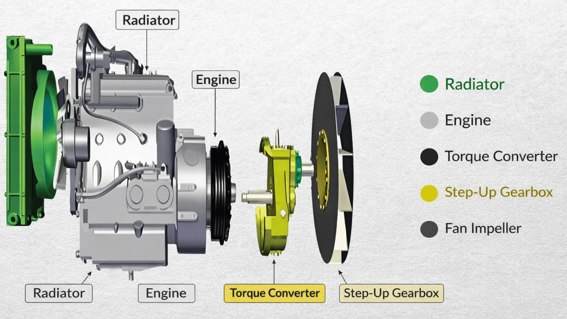 eunited-municipal-certification
